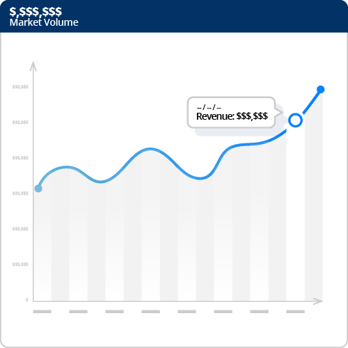 Amazon marketing metrics
