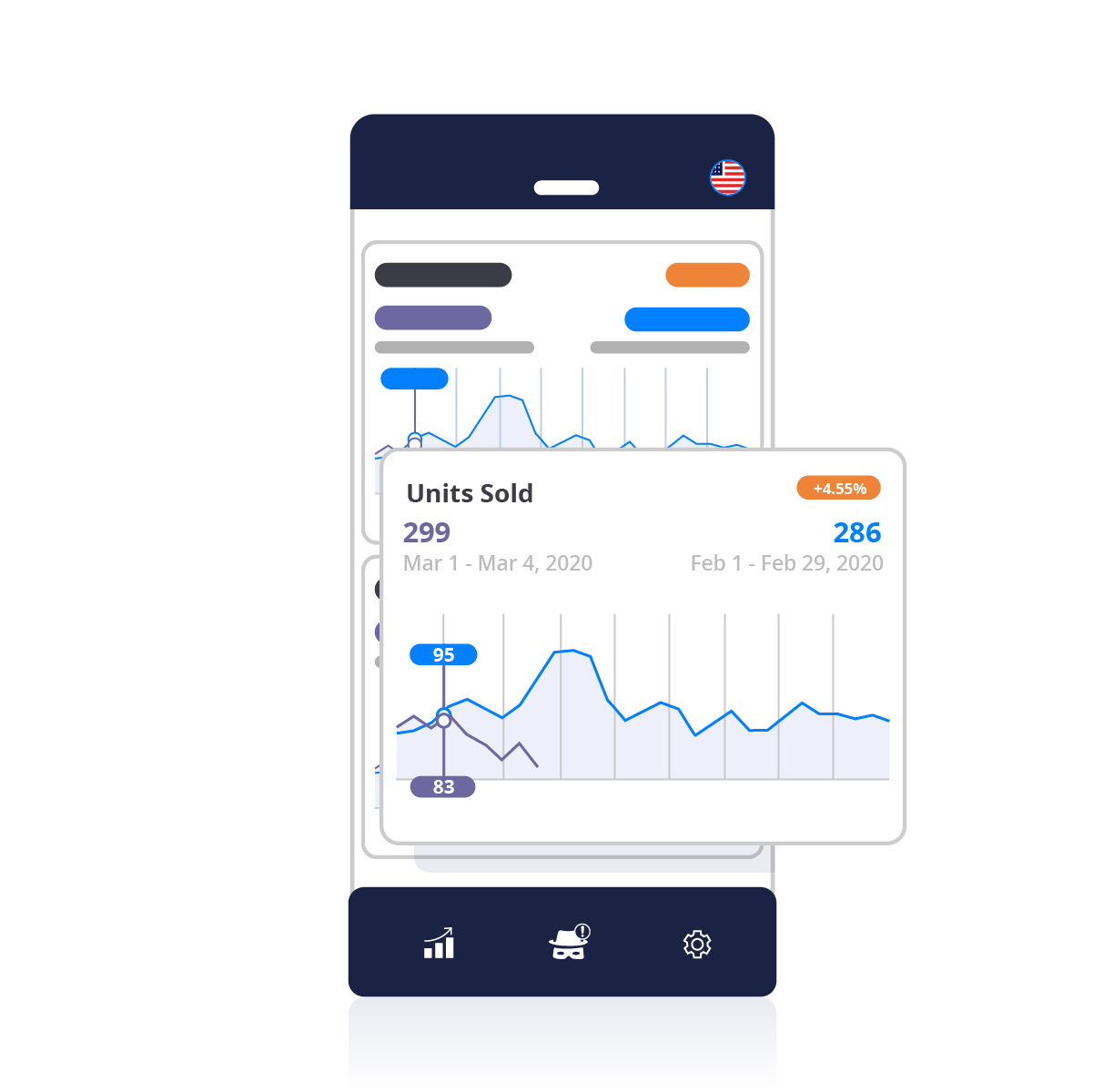 用Helium 10手机应用程序盈利