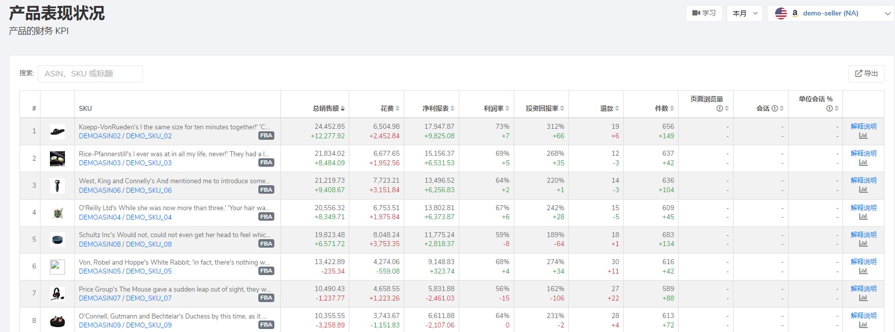 亚马逊黄金购物车