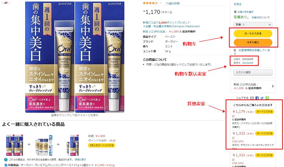 亚马逊黄金购物车