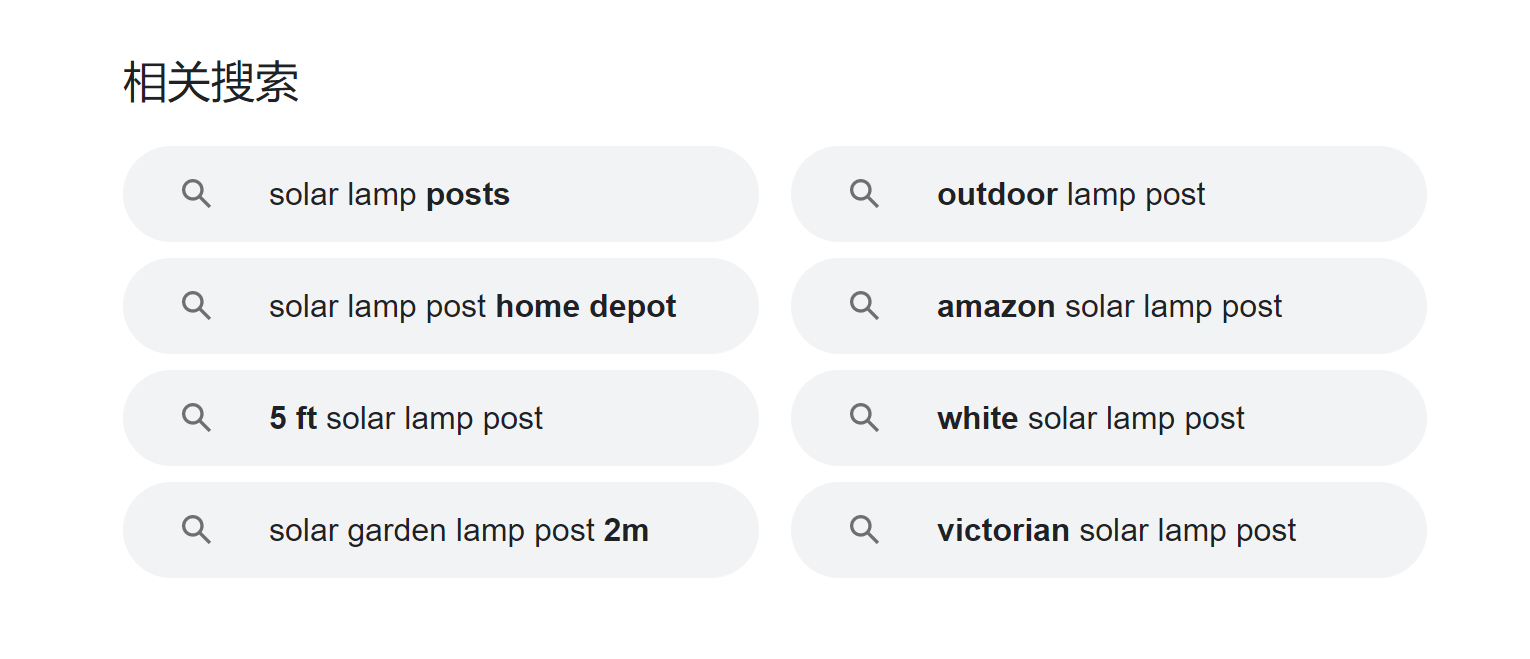 亚马逊长尾关键词