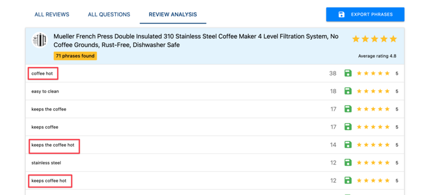 亚马逊爆款打造
