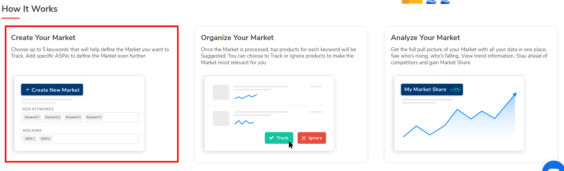 亚马逊竞争对手研究