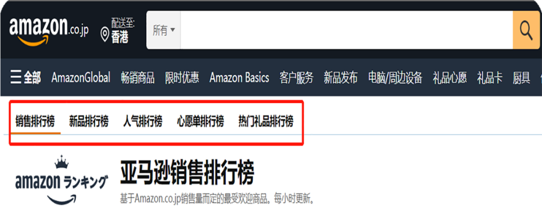 亚马逊站内引流