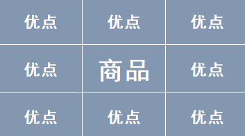 亚马逊产品文案