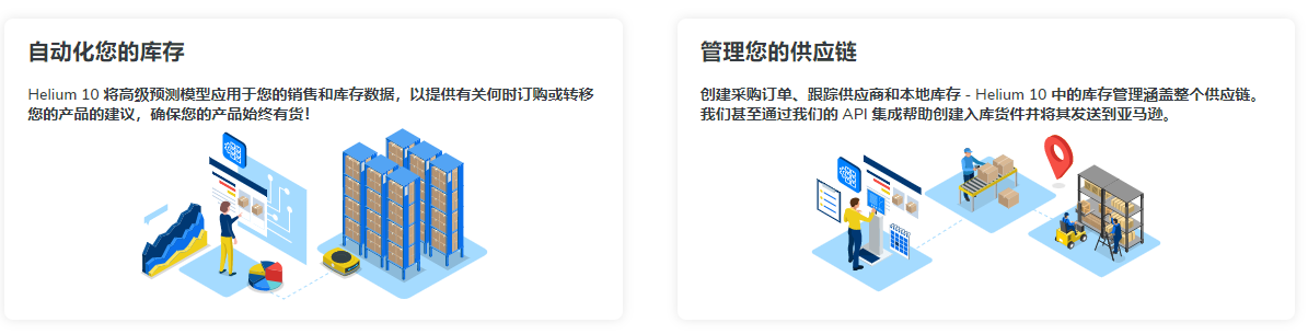 亚马逊库存优化