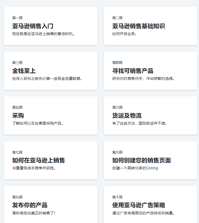 亚马逊运营知识