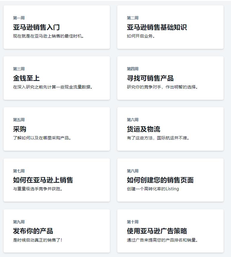 亚马逊培训课程