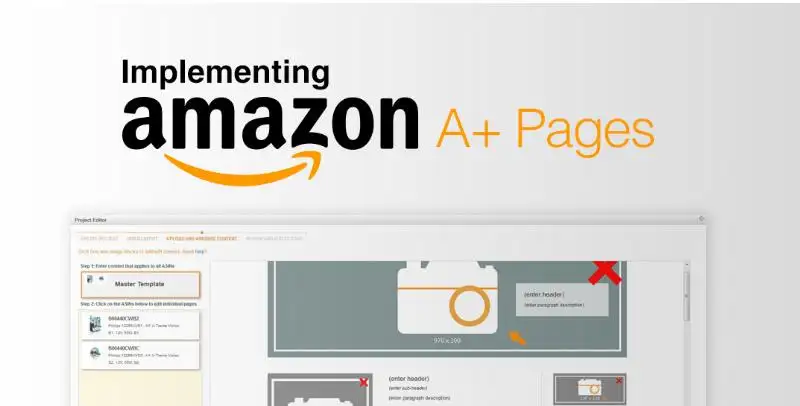 亚马逊A+页面优化