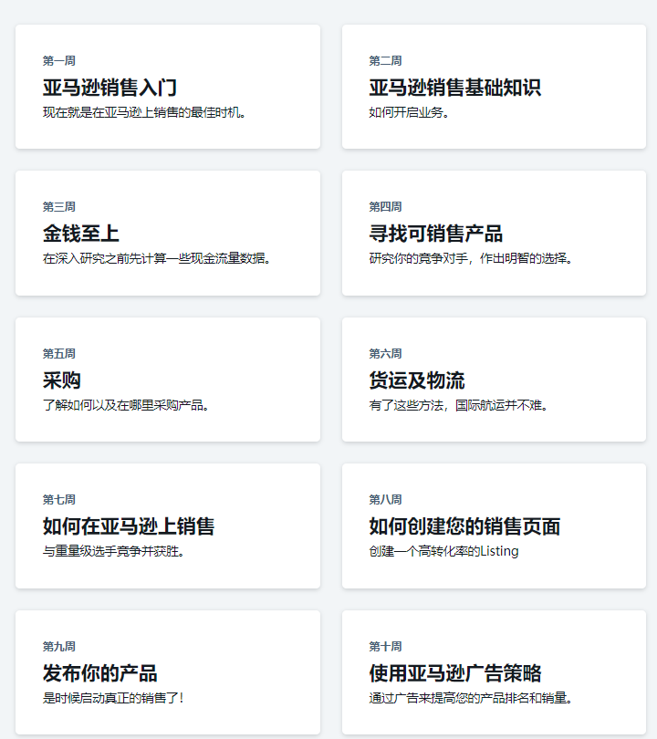 跨境电商的一些基本知识