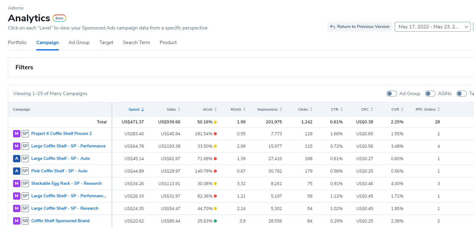 亚马逊站内流量