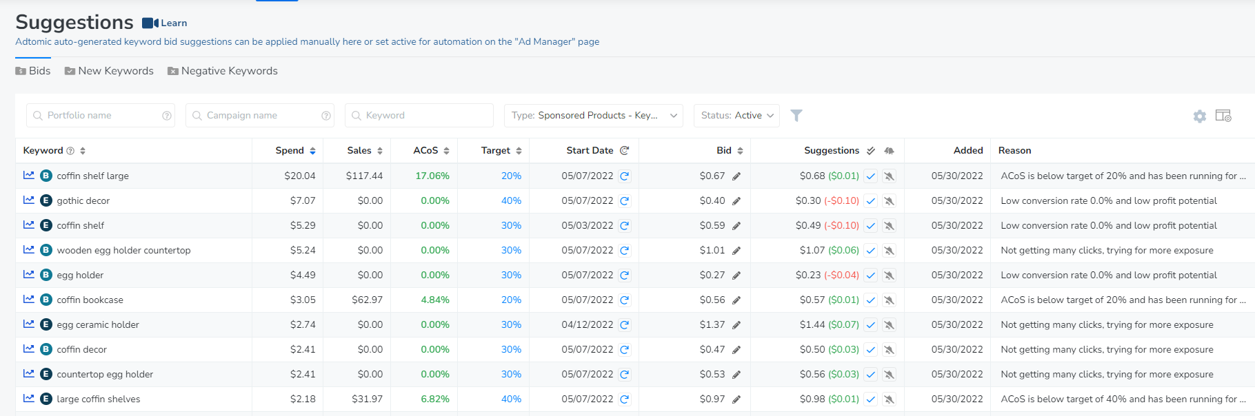 亚马逊站内流量