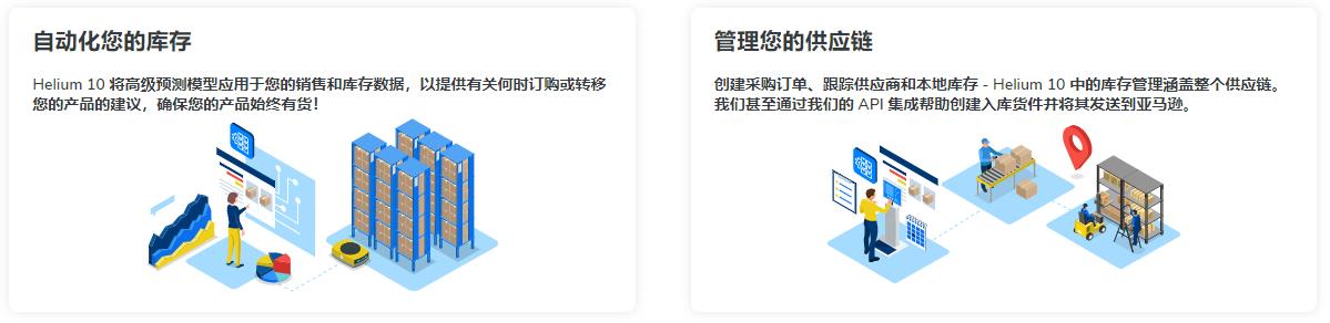 亚马逊补货思路