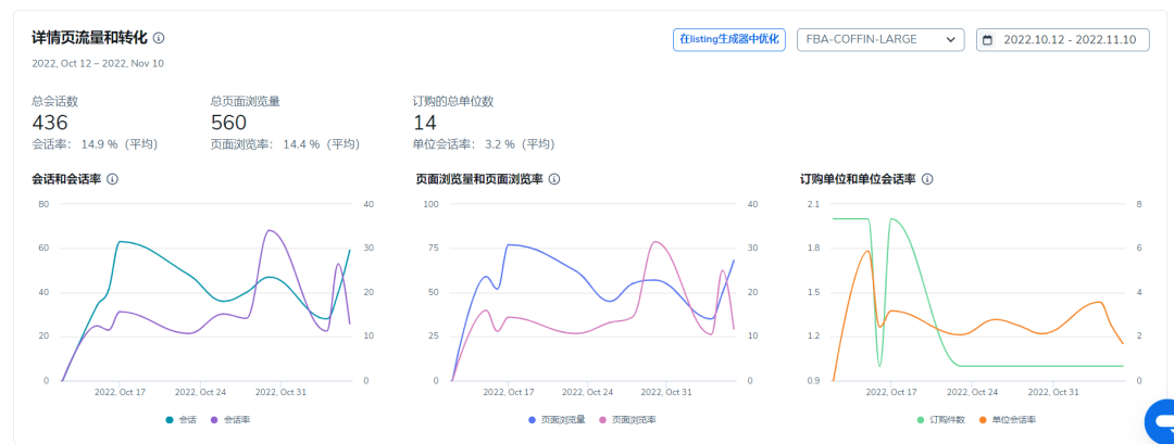 亚马逊详情页面
