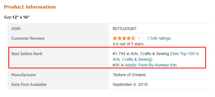 亚马逊店铺如何选品
