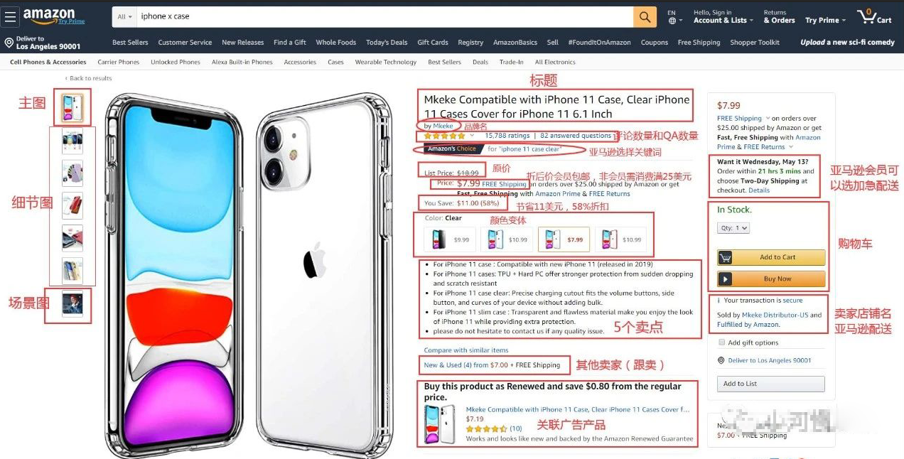 亚马逊listing组成部分