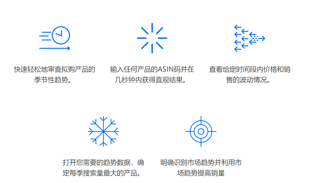 亚马逊选品技巧
