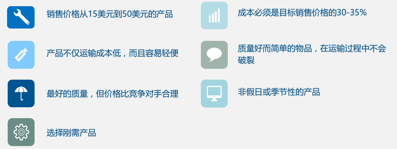 亚马逊选品的方法和技巧