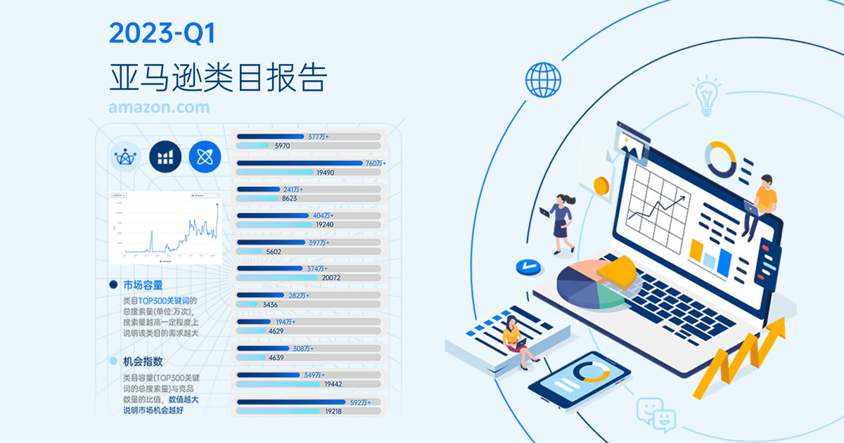 Helium10出品:亚马逊Q1类目数据报告